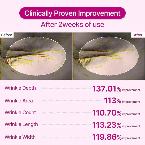 CaliBalm Calcium Glow Balm